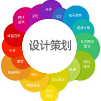 洛陽(yáng)網(wǎng)絡(luò)營(yíng)銷策劃